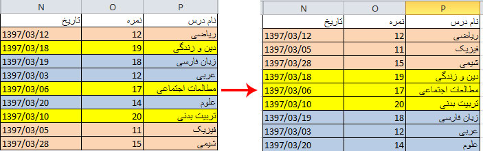 مرتب سازی در اکسل