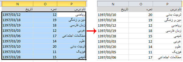 مرتب سازی سلول ها در اکسل