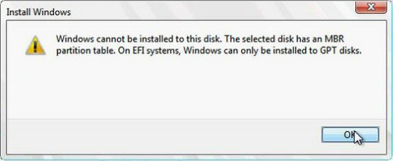 دلایل بروز مشکل windows cannot be installed on drive