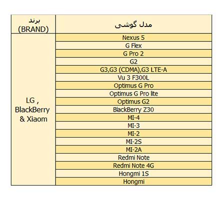 قابلیت او تی جی گوشی ال جی