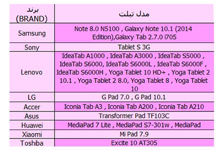 قابلیت او تی جی تبلت