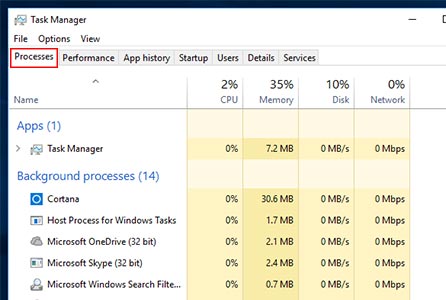 زبانه Processec در Task Manager ویندوز