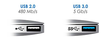 چگونه USB 3 را از USB 2 تشخیص دهیم