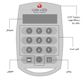 رمز یکبار مصرف بانک ملت