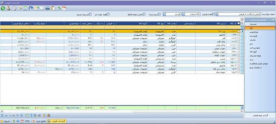 نرم افزار حسابداری کاملا رایگان