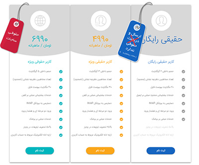 سرویس های ایمیل ملی