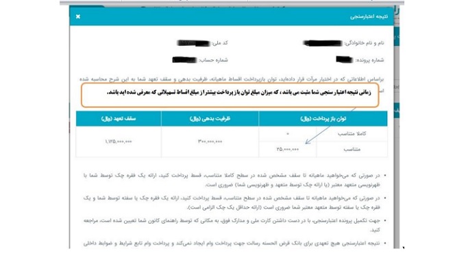 مدارک مورد نیاز سامانه مرات