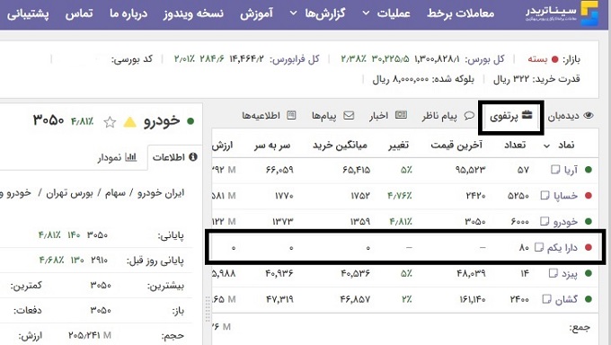 فروش دارا یکم