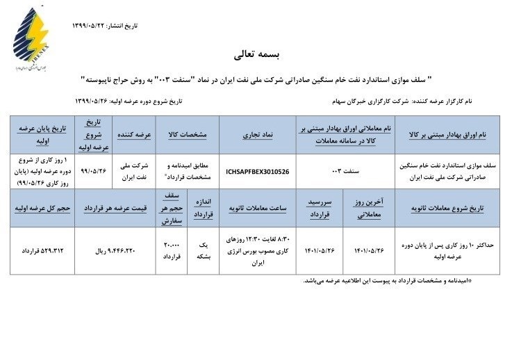 نحوه خرید نفت از دولت