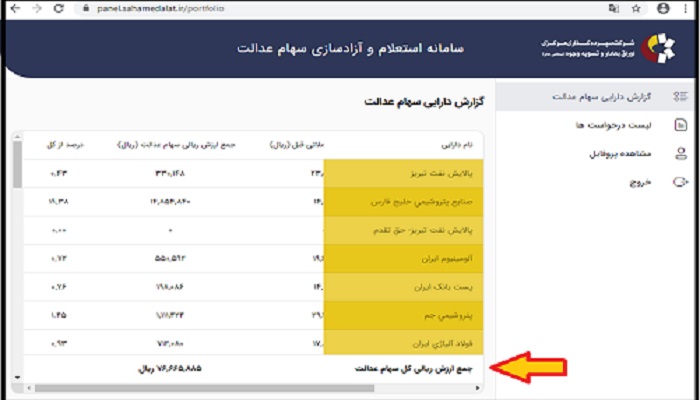 گزارش دارایی سهام عدالت